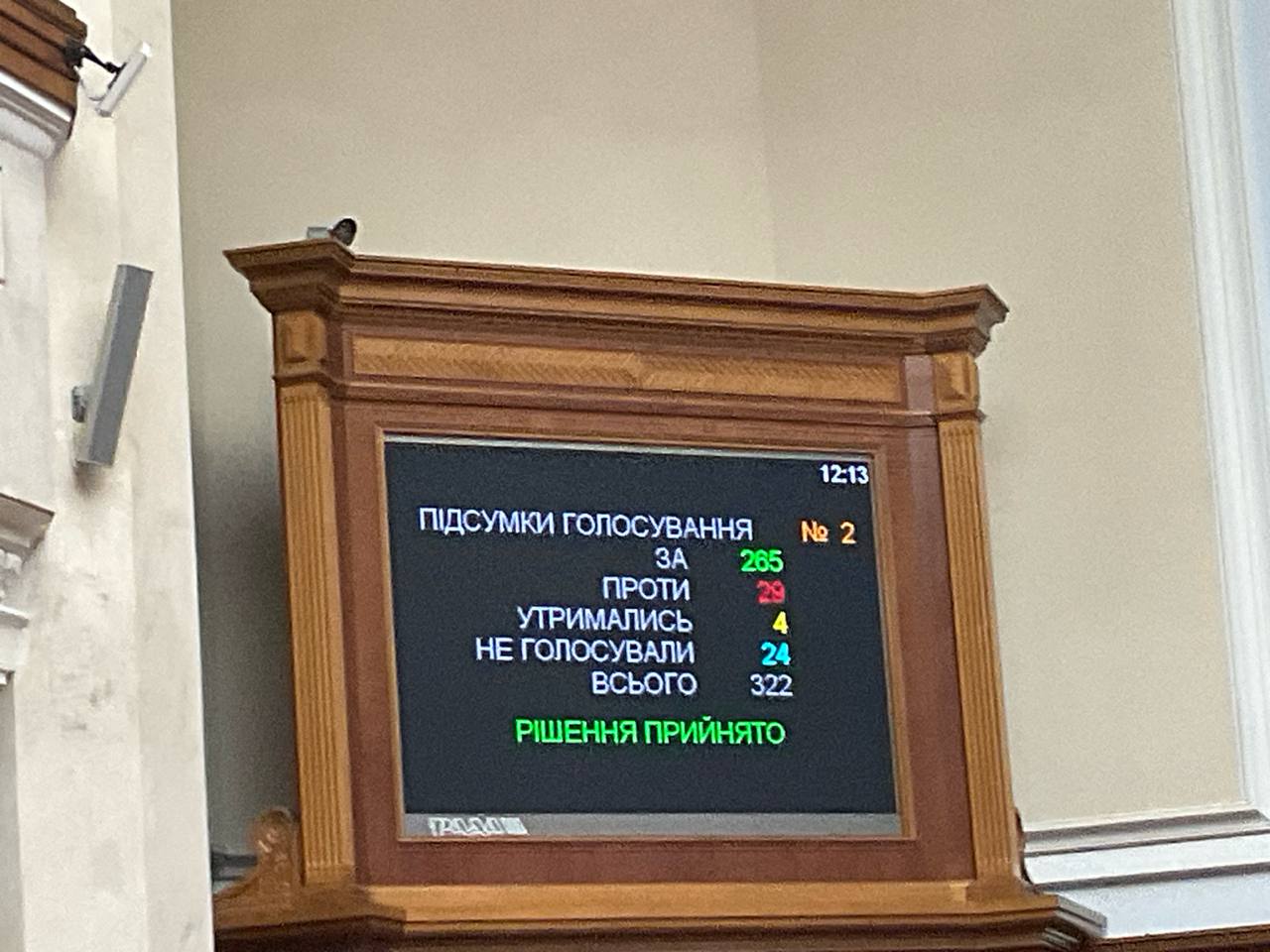 Verkhovna Rada adopts Bill No. 8371 banning the UOC photo 1