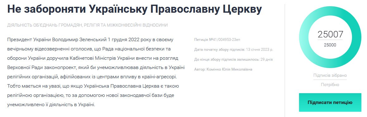 Petition asking not to ban the UOC gathers 25,000 votes photo 1